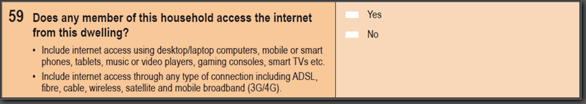 2016 Household Paper Form - Question 59. Does any member of this household access the internet from this dwelling?