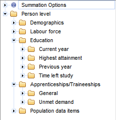 Image: Data items are grouped under these broad headings
