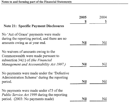 Image: Specific Payment Disclosures