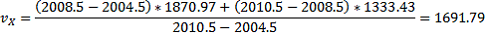 Formula 3.3: Formula to find the value of vX