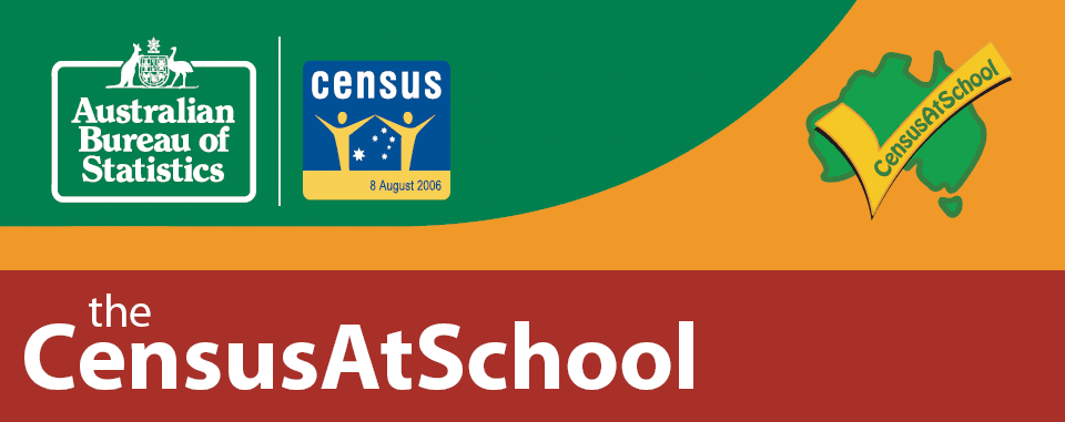 Graphic: Census at School banner heading with ABS logo, Census 2006 logo and Census at School logo
