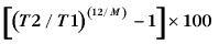 Equation - Annual percentage change