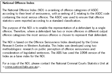 Diagram: National Offence Index