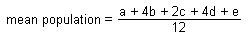 Equation: This equation shows how the mean population series is calculated