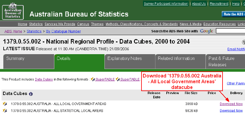 Image 5: NRP - Data Cubes, 2000 to 2004, Download 1379.0.55.002 Australia - All Local Government Areas data cube