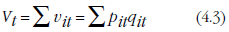 Equation: Formula to show that the value of all items in a period is equal to the sum of the product of prices and quantities of those items in that period.