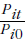 This is the ratio of the price for the ith item in period t relative to the same price, which equal 1. 