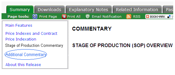 Diagram: How to find PPI Additional Commentary on the website