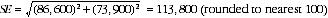 Equation: SE of sum of estimates example