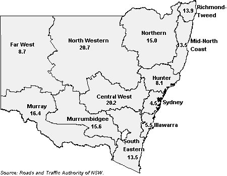 Diagram: 10.2 FATALITY RATES, By Statistical Division, NSW—2006
