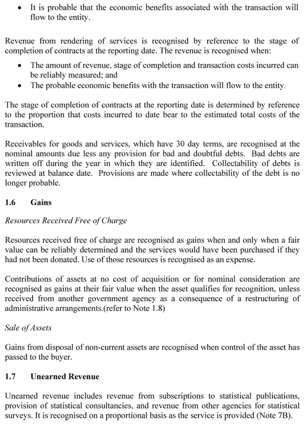 Note 1: Summary of Significant Accounting Policies