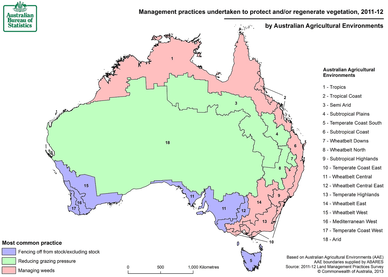 4630.0 Agricultural Resource Management Practices, Australia, 201112