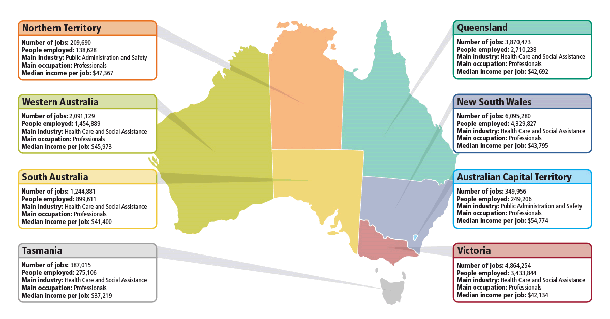 6160.0 Jobs in Australia, 201112 to 201617