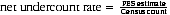 Equation: eq9_2