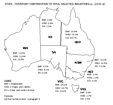 Diagram: Stateterritory contribution to total selected industries, 2009-10