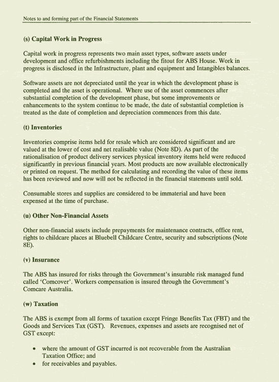 Image: Notes to and forming part of the Financial Statements