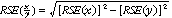 Equation: RSE of proportion