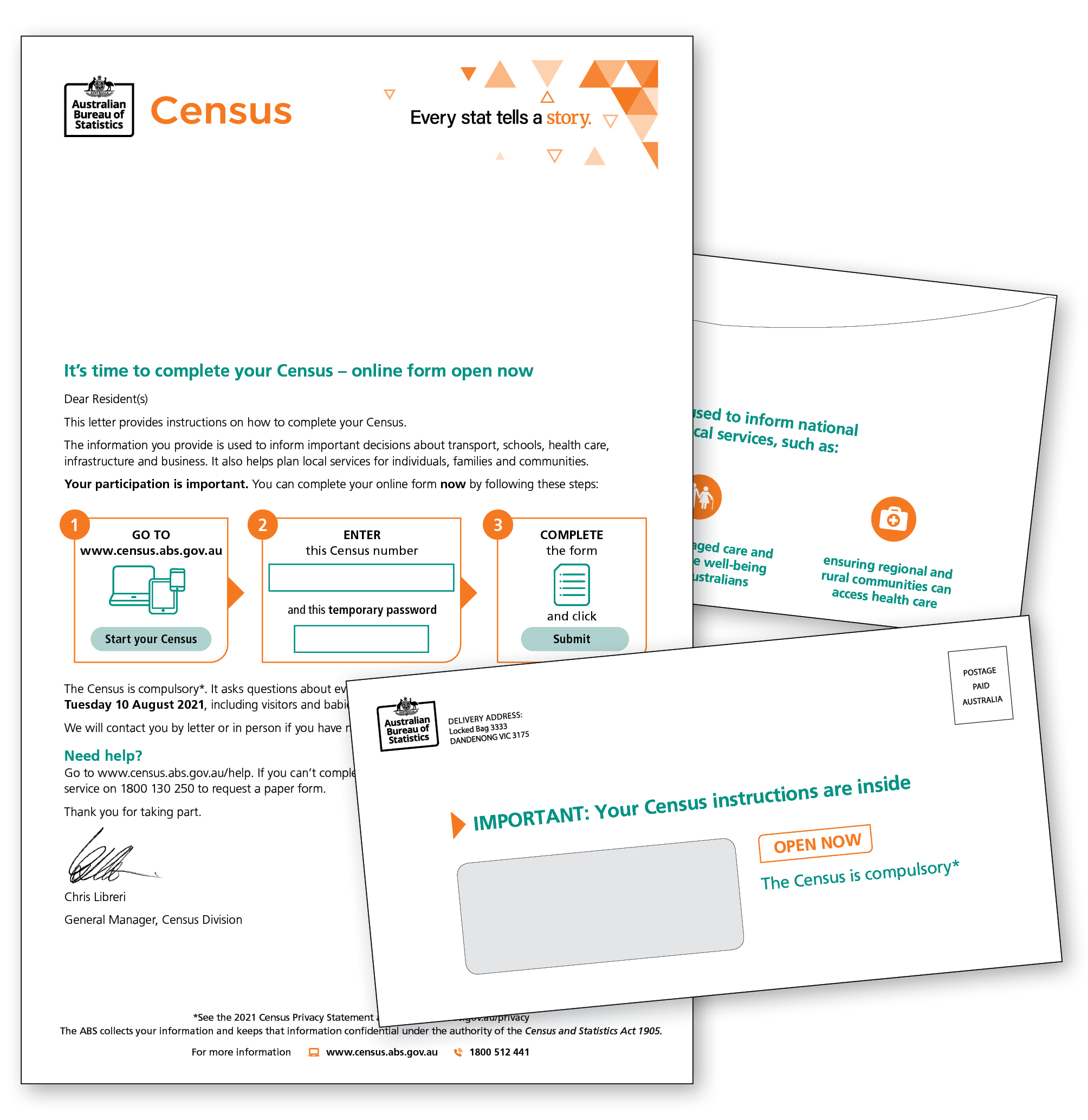 Image of the Census Instruction Letter and the front and back views of the envelope