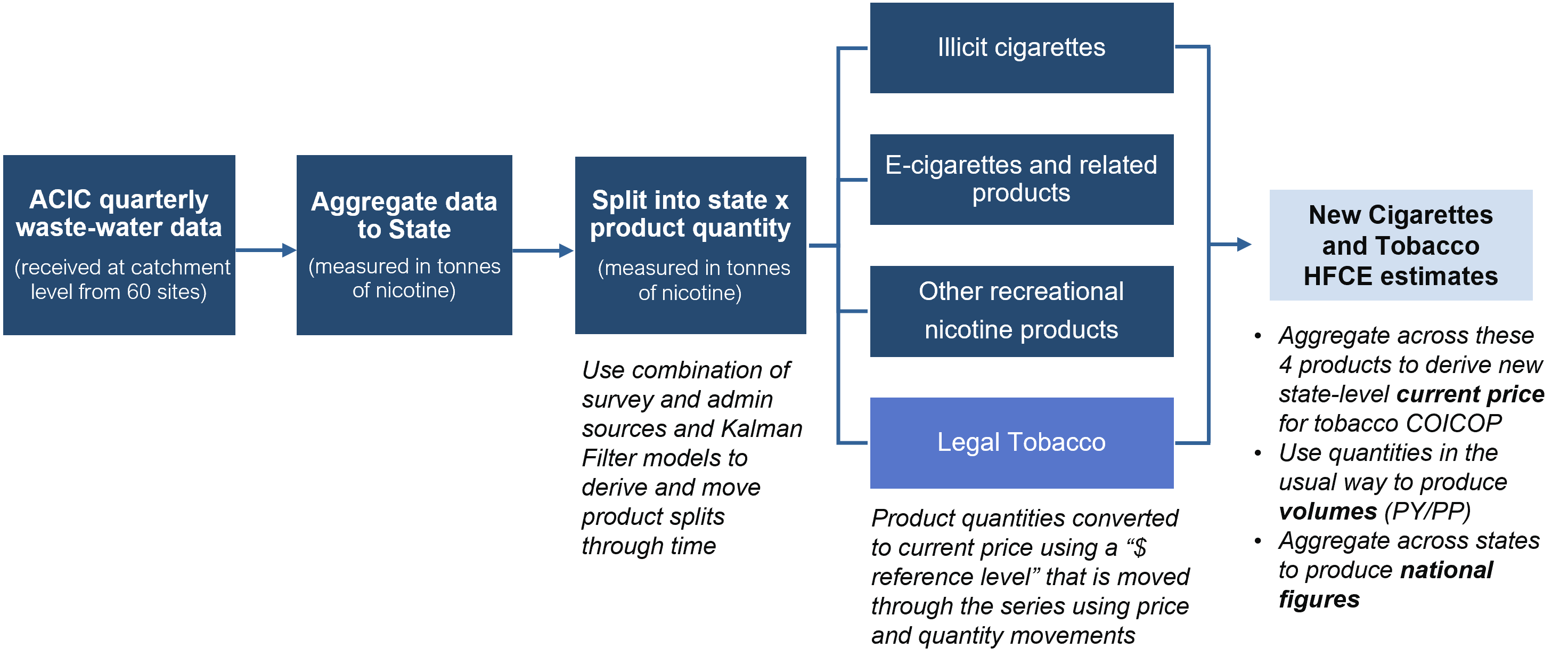 is tobacco a drug FDA Tobacco Education & Prevention Resources: Posters, Flyers, & More is tobacco a drug FDA Tobacco Education & Prevention Resources: Posters, Flyers, & More