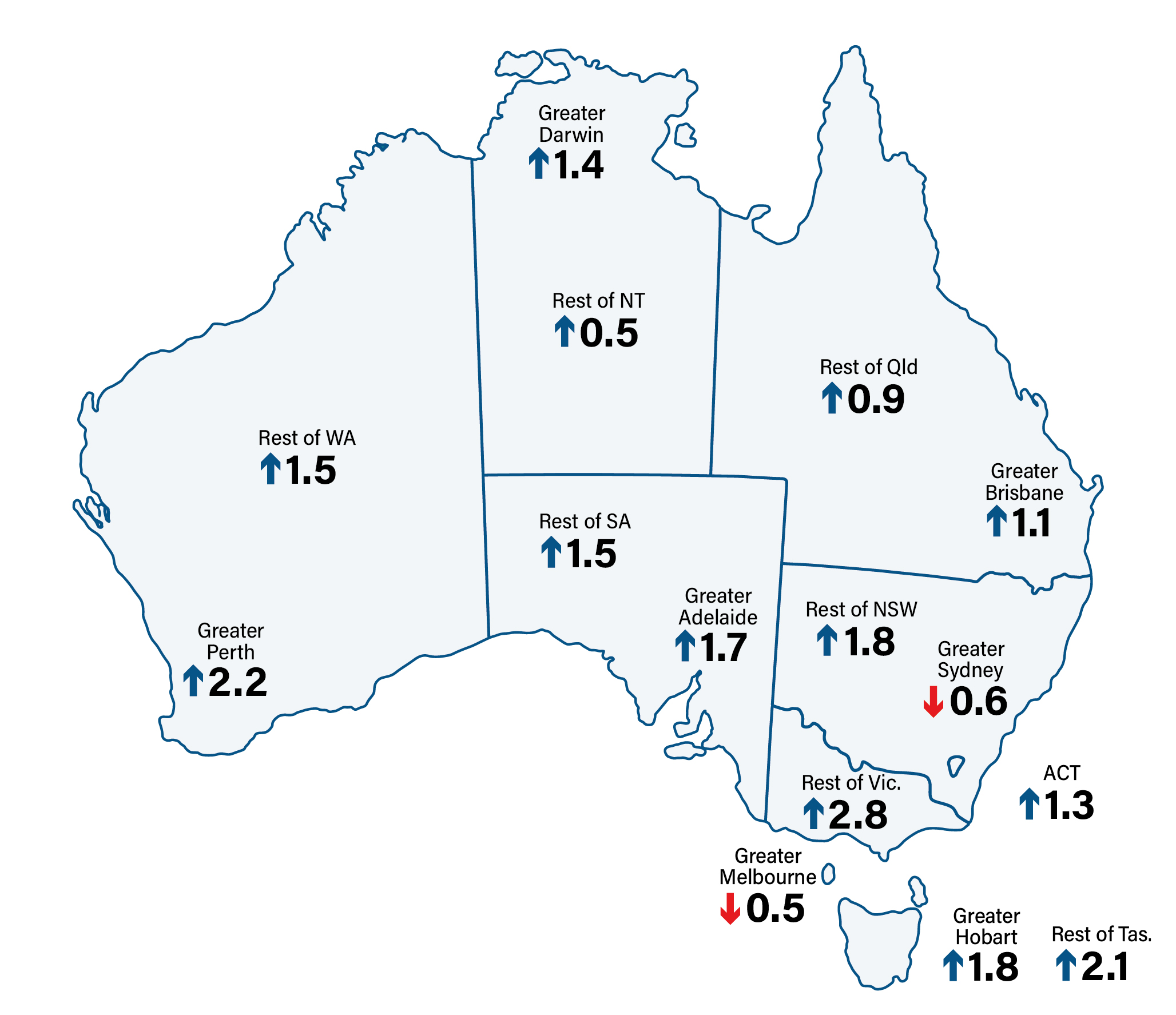 Map of states and territories as described in the paragraph above and the description for this image.