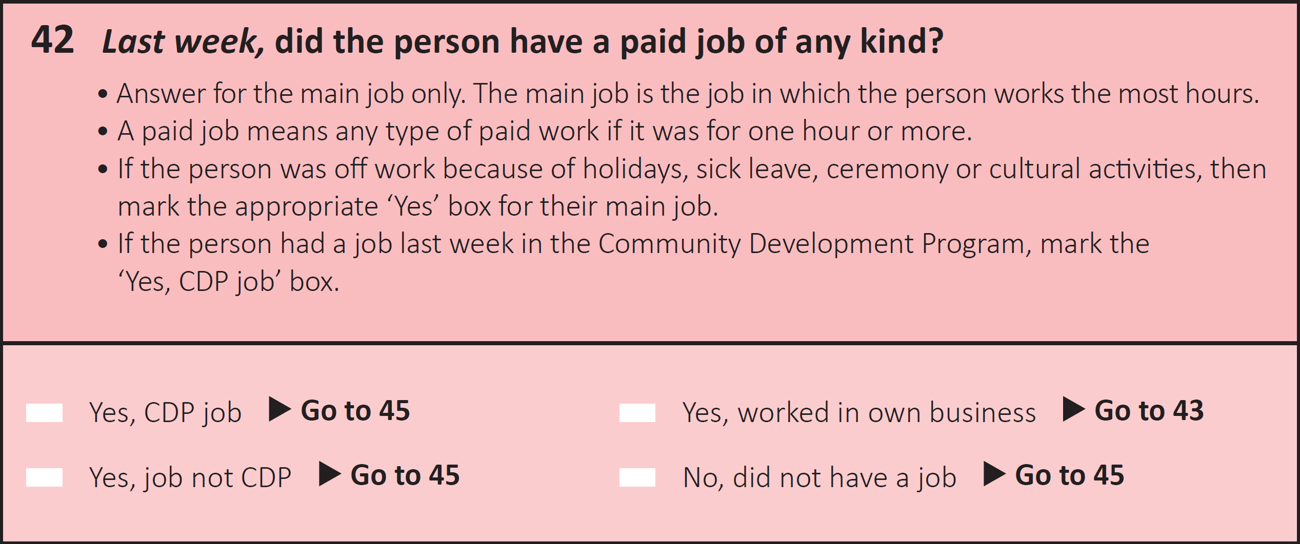 Last week, did the person have a paid job of any kind? 