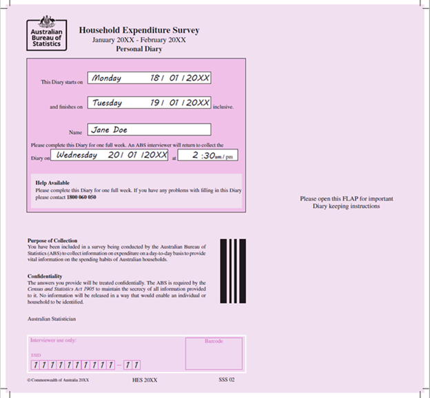 Front of form illustration