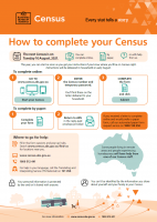 Preview of How to-complete the Census.pdf