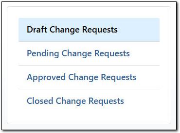 Location of draft table