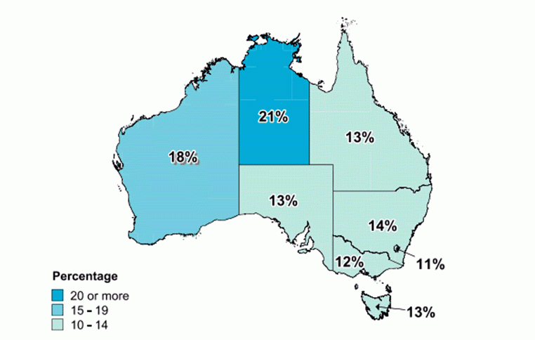 Proportion of adults aged 19 years and over consuming beer, by state and territory, 2011-12