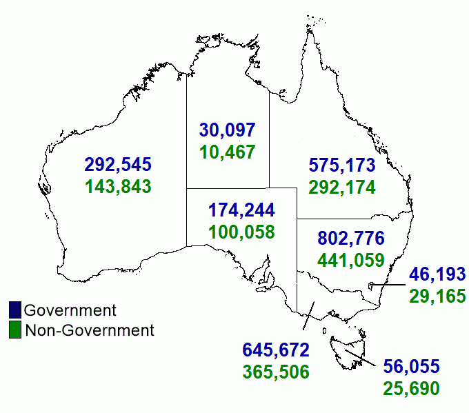 A map of Australia showing student enrolment counts by state and territory and school affiliation for 2021