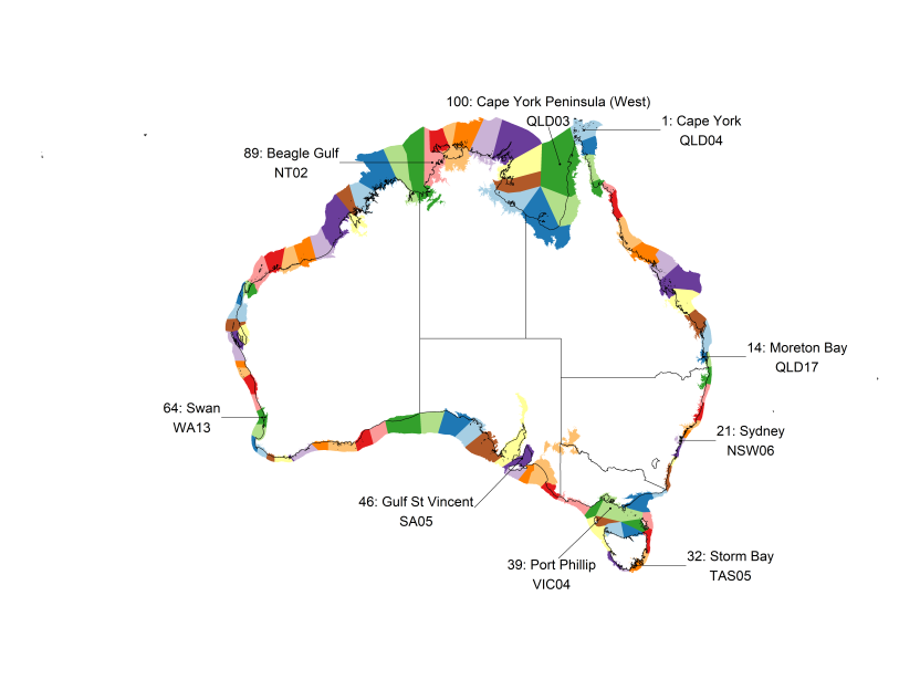 Plot showing primary sediment compartments