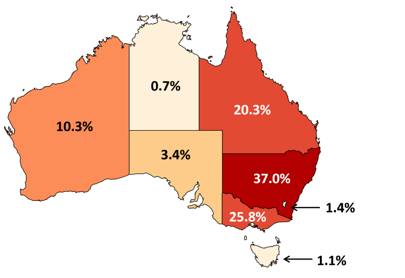 The image is a map of Australia, separated into states. Each state is labelled with the corresponding proportion of short-term visitor arrivals for 2022-23. For statistics for each state, refer to graph 11.8.