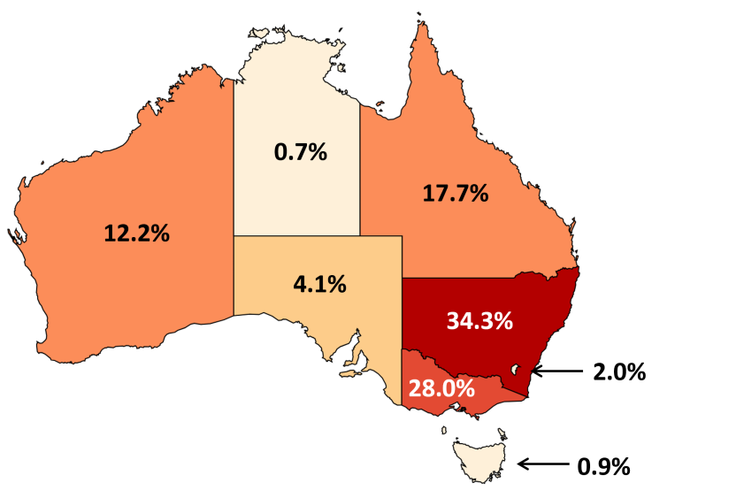 The image is a map of Australia, separated into states. Each state is labelled with the corresponding proportion of short-term resident returns for 2022-23. For statistics for each state, refer to graph 14.8.