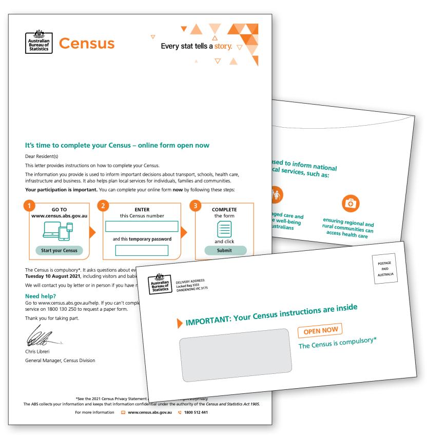 Image of the Census Instruction Letter and the front and back views of the envelope