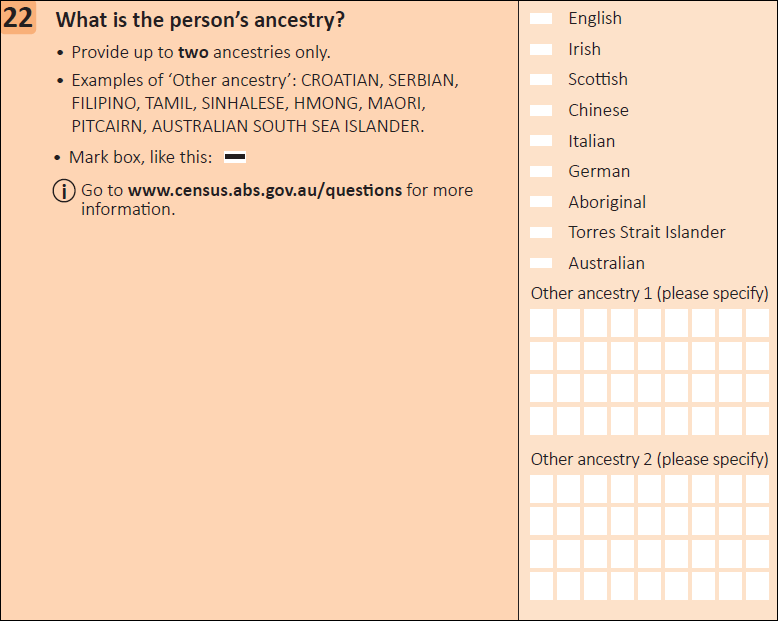 This question seeks information on a person's ancestry.