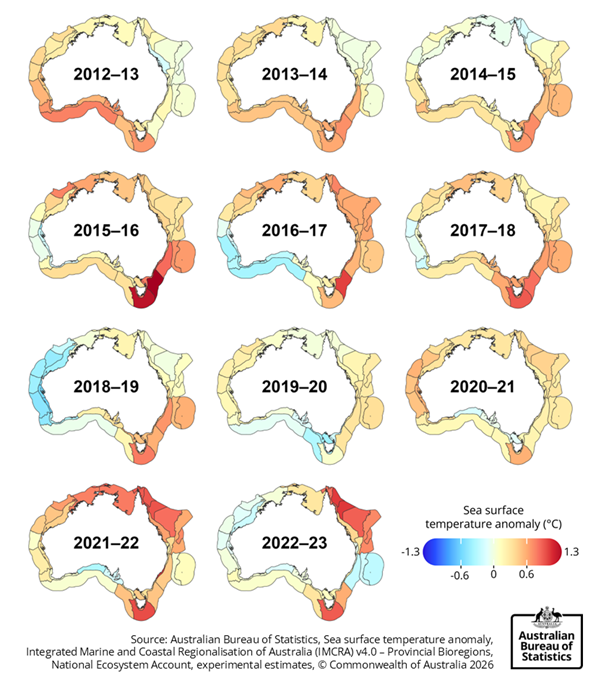Sea surface temperature anomalies 2012–13 to 2022–23