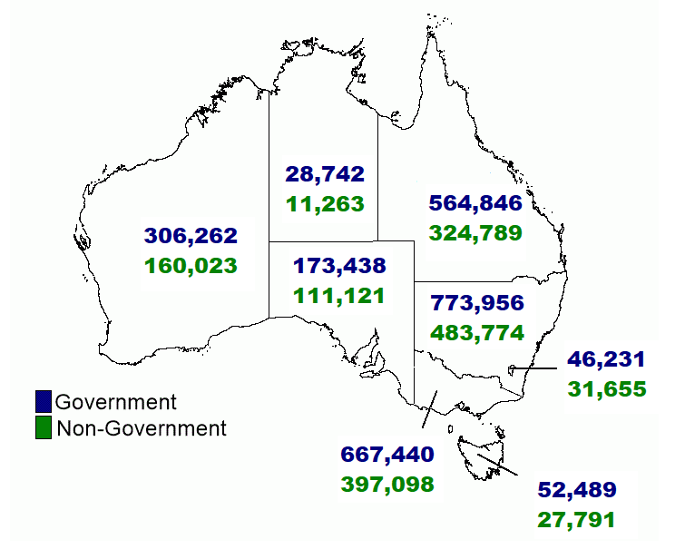 A map of Australia showing student enrolment counts by state and territory and affiliation for 2025.