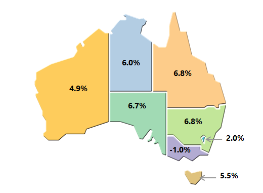 The image is a map of Australia by state/territory showing quarterly volume measures