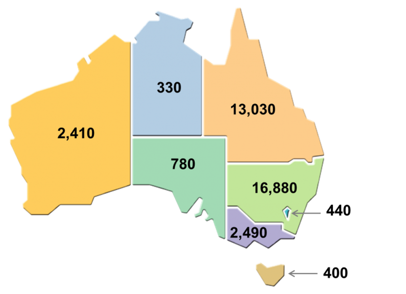2.4 Short-term visitor arrivals, State or territory of stay - June 2021