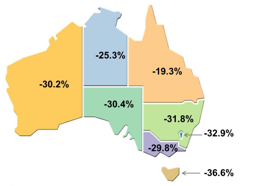 3.4 Resident returns, state or territory of residence - annual change to March 2020 (original estimates) 