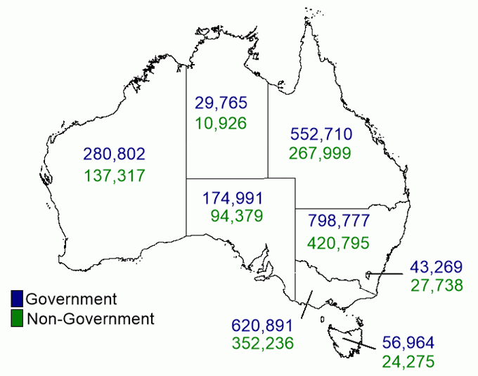 Map 1. Student enrolment counts by state/territory and affiliation, 2018.