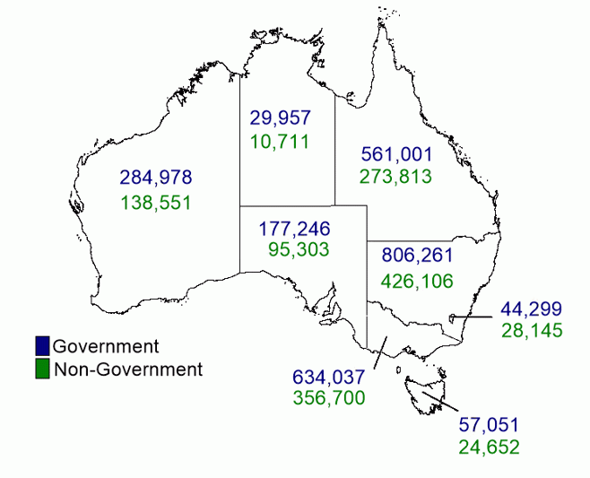 A map of Australia showing student enrolment counts by state and territory and school affiliation for 2019