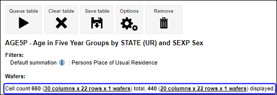 Cell count showing 1 column, 22 rows and 1 wafers total