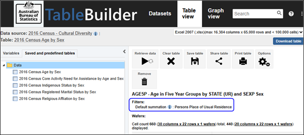 Click on the information i link for more information about the Default Summation
