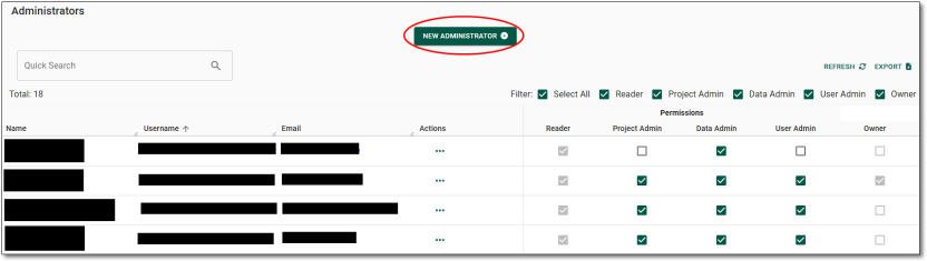 New administrator button