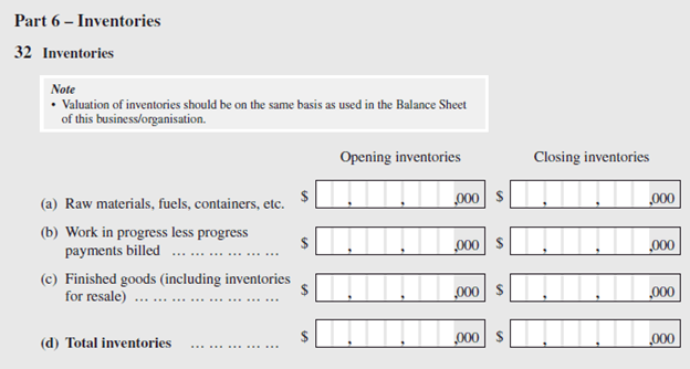 Inventories response table: Column headers: a) Opening inventories; b) Closing inventories; 1st line response header: a) Raw materials, fuels, containers; 2nd line response header: b) Work in progress less progress payments billed; 3rd line response header: c) Finished goods; last line header: d) Total inventories