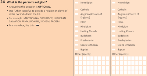 Question on Census paper form