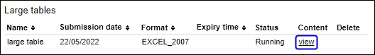 Large table in queue