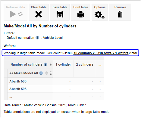 Shows the number of rows, columns, wafers and total cell counts of the table