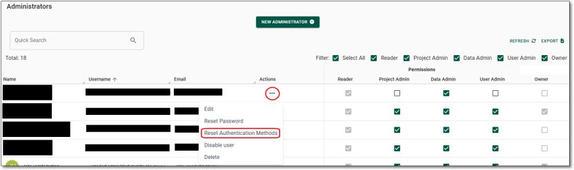 Reset administrator MFA action button